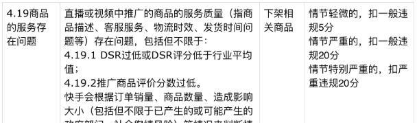快手开店规则详解（从入驻到运营，全面了解快手开店规则）