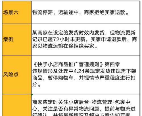 快手客服分流，解决用户烦恼（从分流系统到智能客服，提升用户服务）