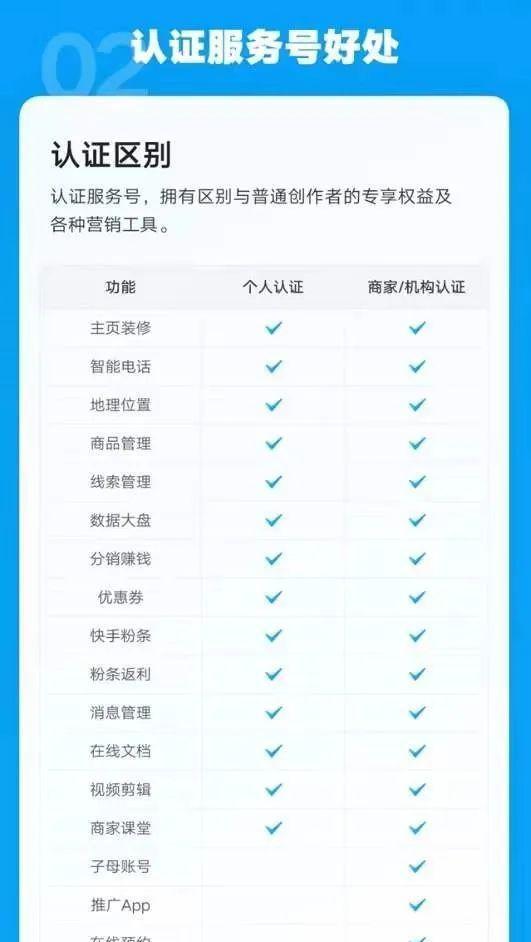 快手蓝V认证申请流程详解（快手蓝V认证需要多少钱？如何申请？申请条件是什么？）