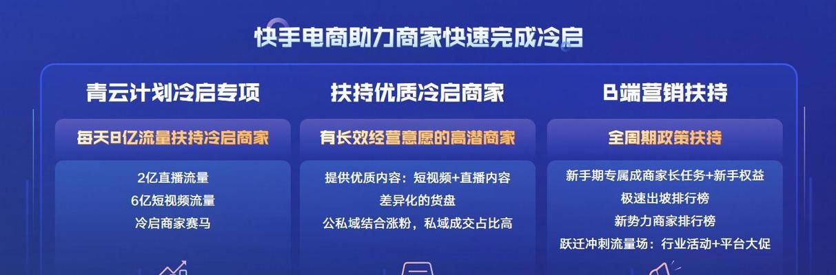 快手流量高峰期揭秘（掌握高峰期，让你的视频爆红）