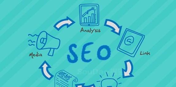 SEO优化技巧（实用方法帮助您快速提高网站收录率）