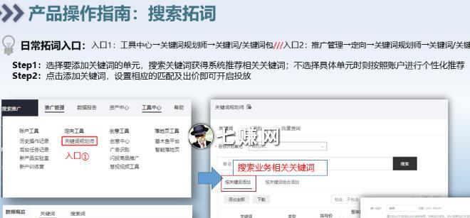 竞价策略探究（如何制定有效的出价方案）
