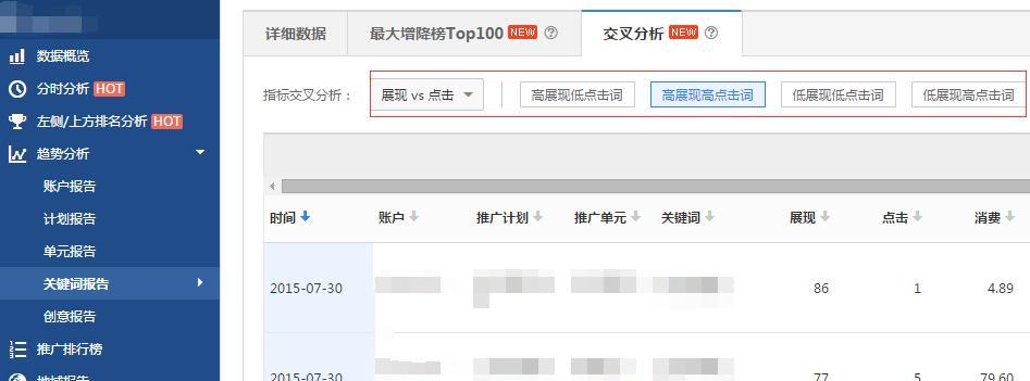 竞价策略探究（如何制定有效的出价方案）