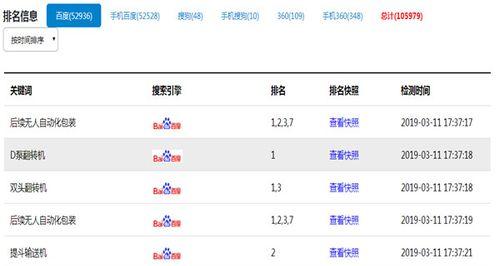 密度合适，如何写出高质量文章？（从密度、段落结构到写作技巧解读）