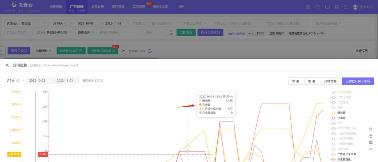 为何难上首页？如何优化排名？（探究上不了首页的原因及有效解决方案）