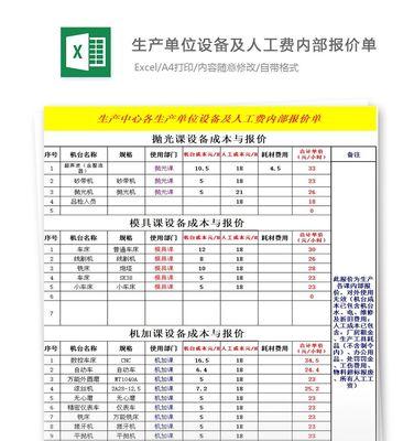 如何制定合理的优化报价方案（从行业分析、竞争对手状况到资源投入，剖析报价策略）