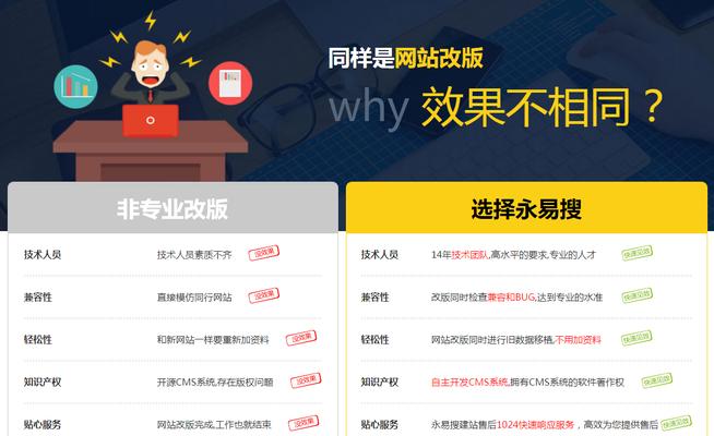 打造新网站如何快速收录排名？（提升网站的可信度和知名度）