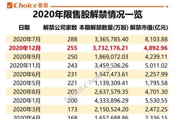 规避影响网站排名的关键因素（如何有效应对SEO排名下降）