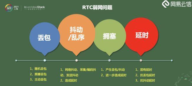 站内资源合理利用，优化网站效果（从10个方面提高用户体验与搜索引擎排名）