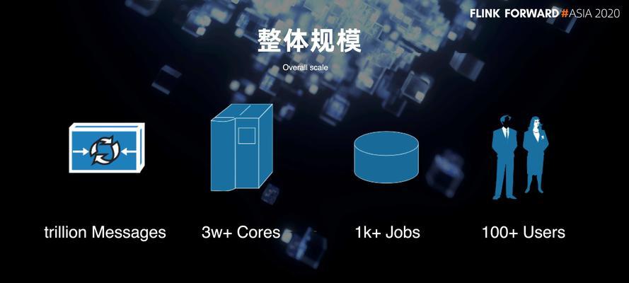 建立多元化库，提高搜索引擎优化效果（打造个性化，推动企业网络营销）
