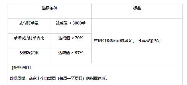 快手闪电购实现定向购物的便捷新体验（快手闪电购如何实现定向购物、为用户提供更便捷的购物体验）