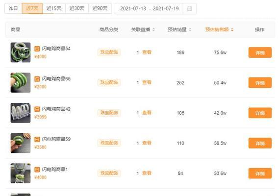快手闪电购商品挂法详解（教你轻松上手快手闪电购，让你的商品受欢迎！）