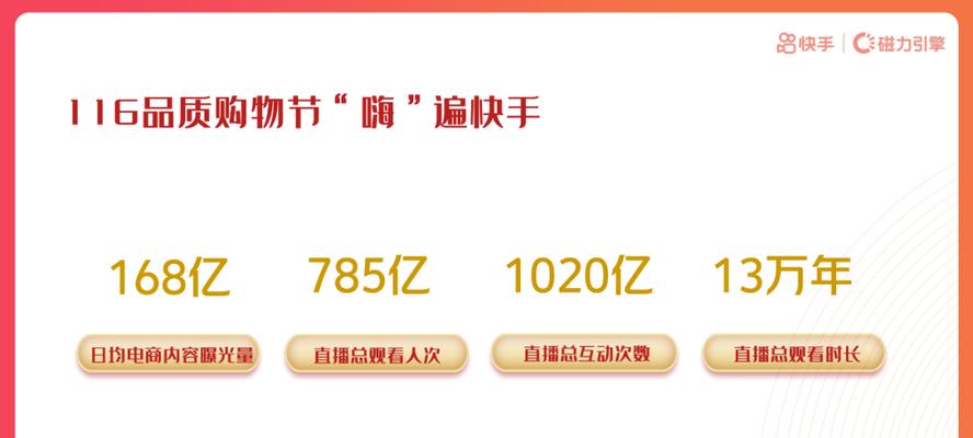 快手商品品质保障的措施与实践（通过打击假货、优化物流等方式，快手致力于为用户带来高品质商品）