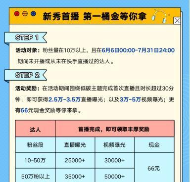 快手主播收益揭秘（主播到底能赚多少？一文了解）