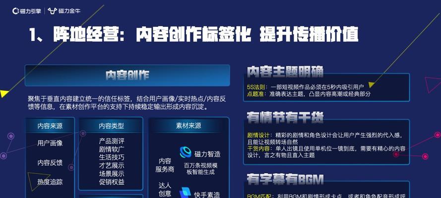 快手同城和发现的区别（探究快手两大功能的不同点）