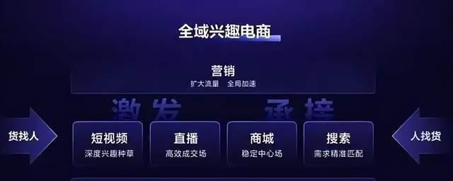 快手同城设置范围距离，让你轻松找到同城好玩儿的事儿