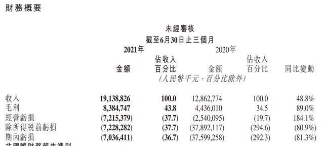 快手投放金额的制定方法（打造精准、的快手广告投放策略）