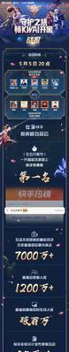 快手投流量是否有用？（分析快手投流量的优劣）