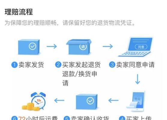 快手退货运费险详解（了解退货运费险，享受更多保障）
