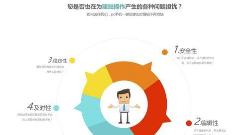 如何提高网站栏目收录率与排名（解决网站SEO问题的关键方法和技巧）