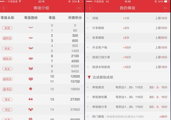排名差异的原因剖析（探究同一篇文章在不同平台上的排名差异和影响因素）