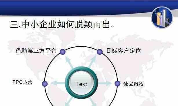 电子商务网站如何有效推广？（10个细节让你轻松搞定电子商务网站推广）