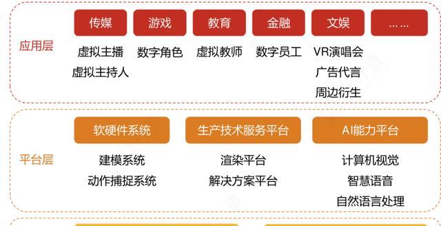 提升网站易用性的几种方法（为用户创造愉悦的体验）