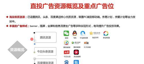金华网站建设之网络推广攻略（如何让你的网站在金华市更好地推广？）