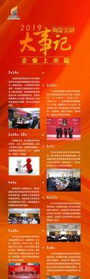 金融公司网站推广工作全面解析（掌握金融公司网站推广的关键，让您的网站得到更多关注）