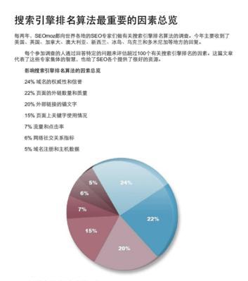 搜索引擎算法的解析（探讨近来常听到的搜索引擎算法，了解其内部机制及影响因素）