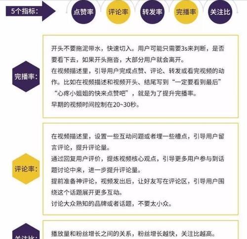 如何选择正确的SEO主题？（前期定位为主题，决定SEO生死的关键）