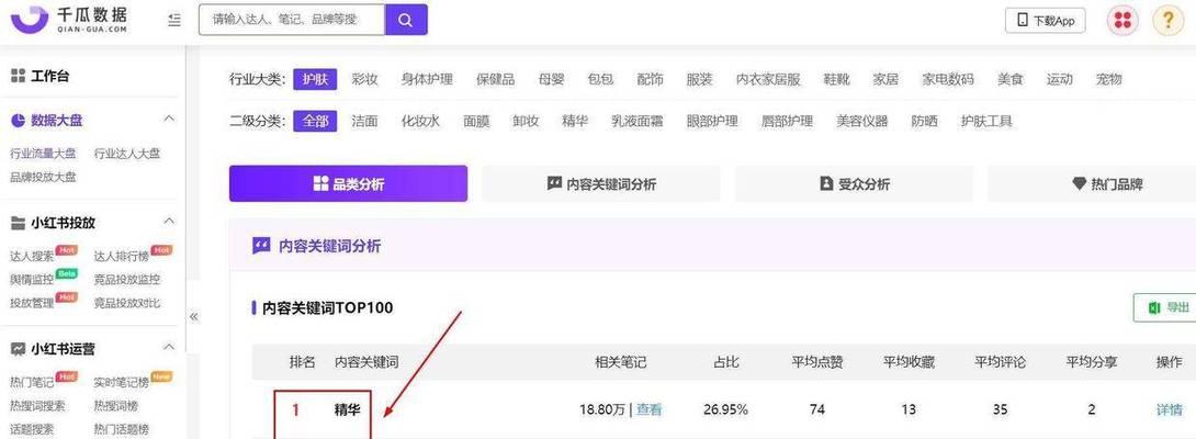 如何利用常规优化方法提升排名？（掌握这10个关键技巧，轻松提高网站排名）