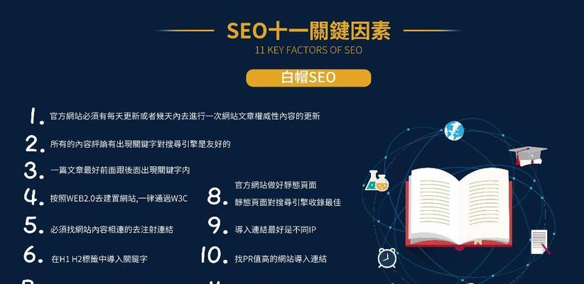 白帽SEO优化手法全面解析（如何利用正规手段优化网站排名）