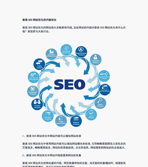 SEO在网站内链优化中的重要性（优化内链布局，提升网站排名）