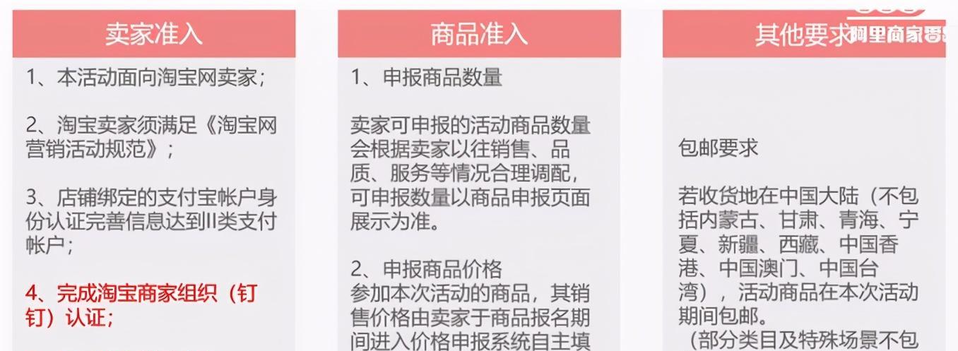 快手小店规范（了解快手小店的预售发货时长规定，保障您的购物体验）