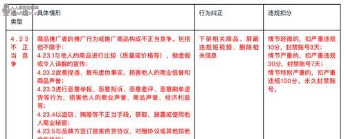 快手小店扣20分真的那么严重吗？（快手小店扣分的影响及应对措施）