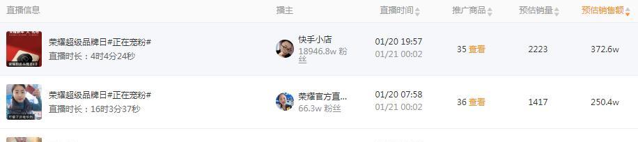快手小店如何没有商标？解决方案（快手小店商标缺失的原因及应对方法）