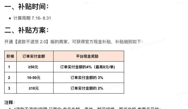 快手小店退款不退货服务规则（解析快手小店的退款政策及注意事项）