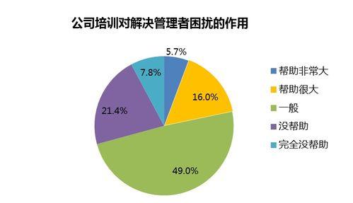 小红书浏览量突然下降原因分析（为什么小红书浏览量出现下滑）