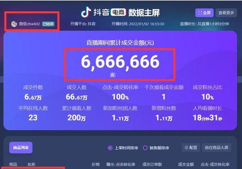 抖店升级新版后台（关于新版抖店后台专享功能详解）