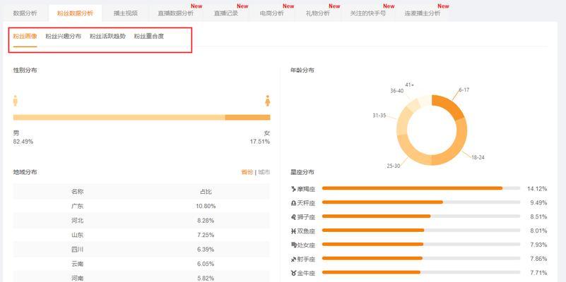 快手新人直播间如何运营好（打造高人气直播间，抓住用户心理是关键）