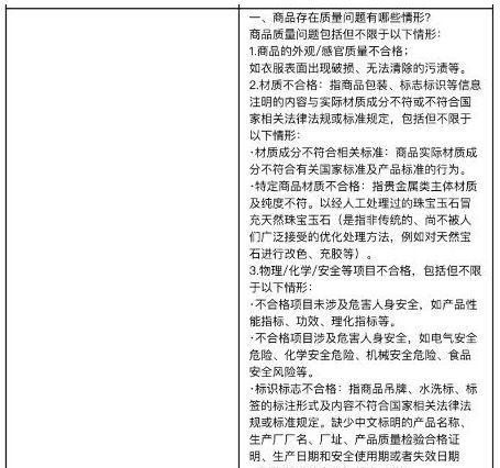 快手实施新增小店学规减分细则（小店经营者必看，规则变化需知）