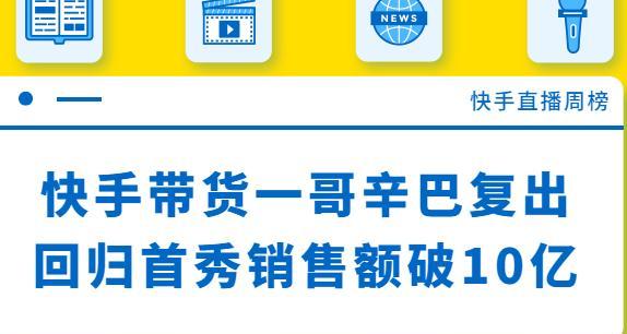 快手选品中心免费寄件活动解析（了解免费寄件，省钱又省心）
