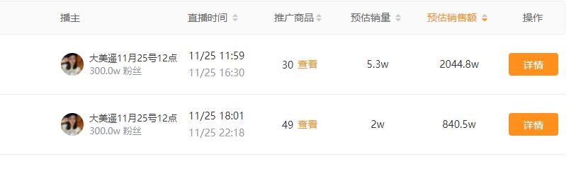 快手佣金设置教程（让别人带货轻松赚钱的秘诀）