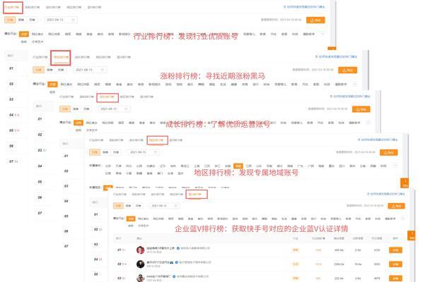 打造快手爆款，如何让粉丝快速涨起来？（快速涨粉丝的方法与技巧，提升快手人气的秘诀）