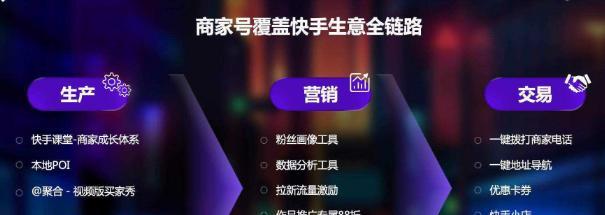 如何激活快手账号？（详细教程，让你轻松搞定）