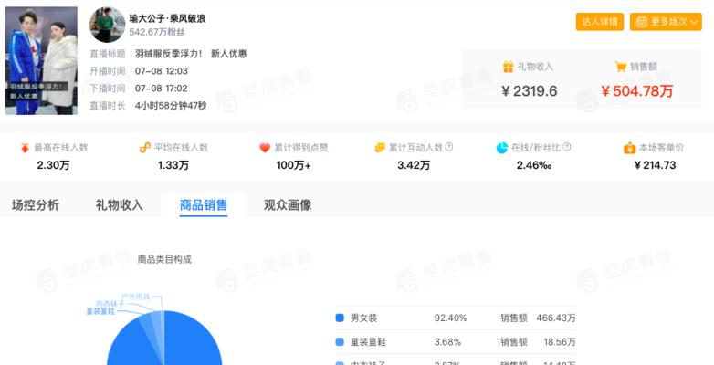 快手直播带货技巧大揭秘（掌握这些技巧，让你的直播带货更得心应手）