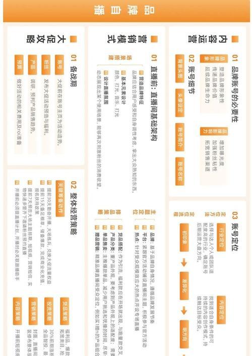 快手直播选品攻略（四大技巧让你选品游刃有余）