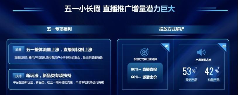 如何接快手直播游戏推广任务（掌握这些技巧，让你轻松接到推广任务）