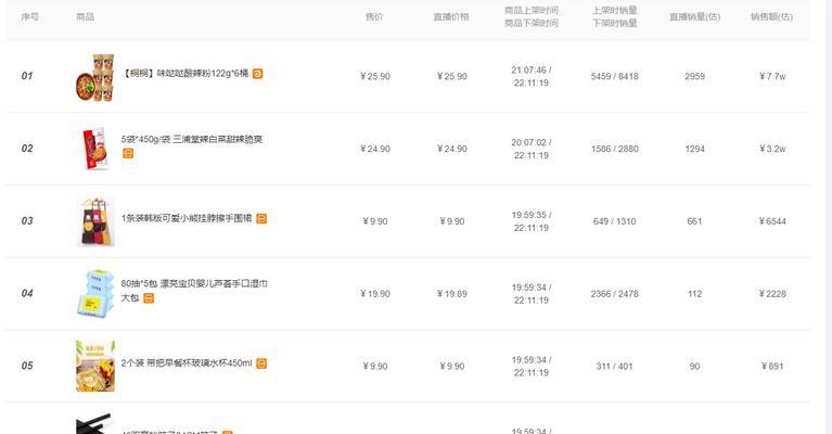 快手直播如何定向给顾客，提高营销效果？（营销神器的使用指南）